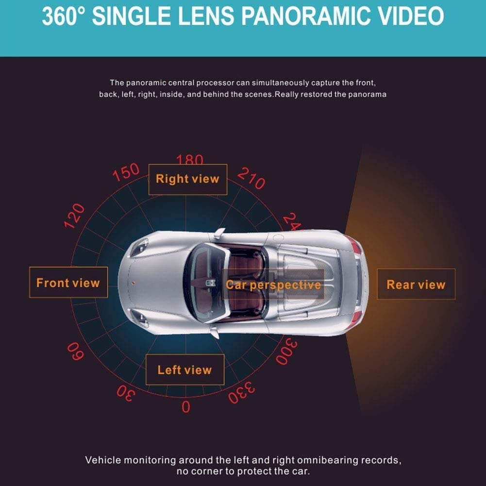 360° Dual Lens Dash Cam with GPS (10")