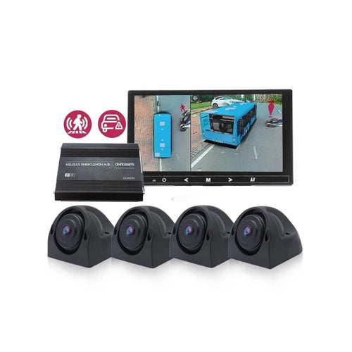 360° Bird View BSD Camera System