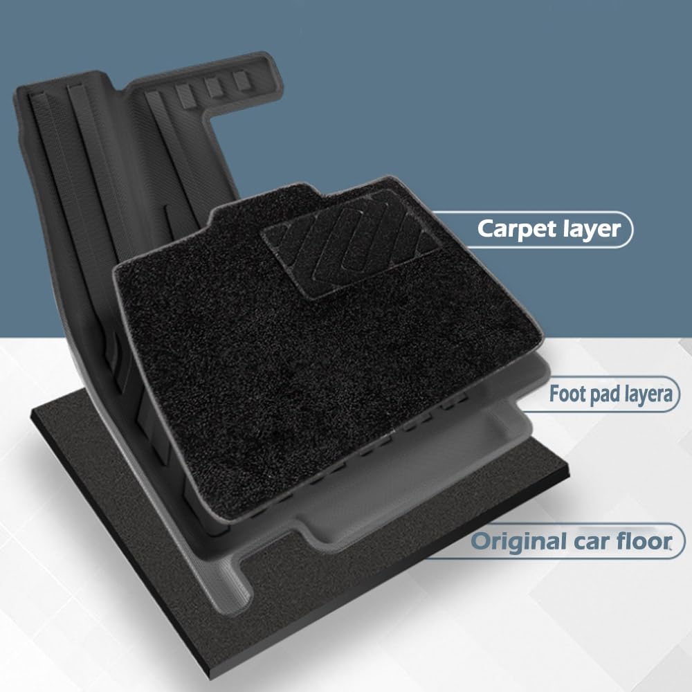 DEEPAL S7 S07 Floor Mat & Cargo Liner Set 2024–2025