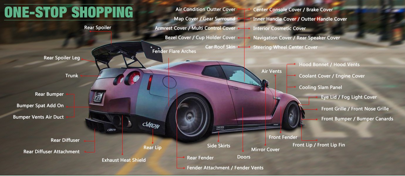 Carbon Fiber for Nissan GTR R35 Steering Wheel Center Cover Trim Switch Panel (LHD)