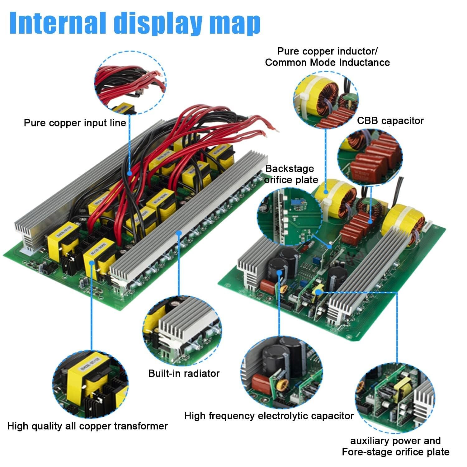 Pure Sine Wave Power Inverter 6000W 48V to 110V AC