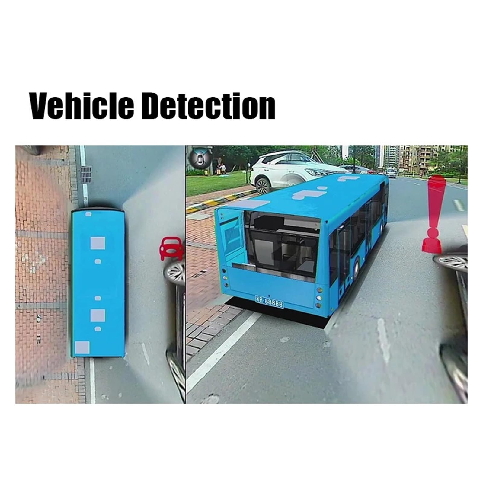 360° Bird View BSD Camera System