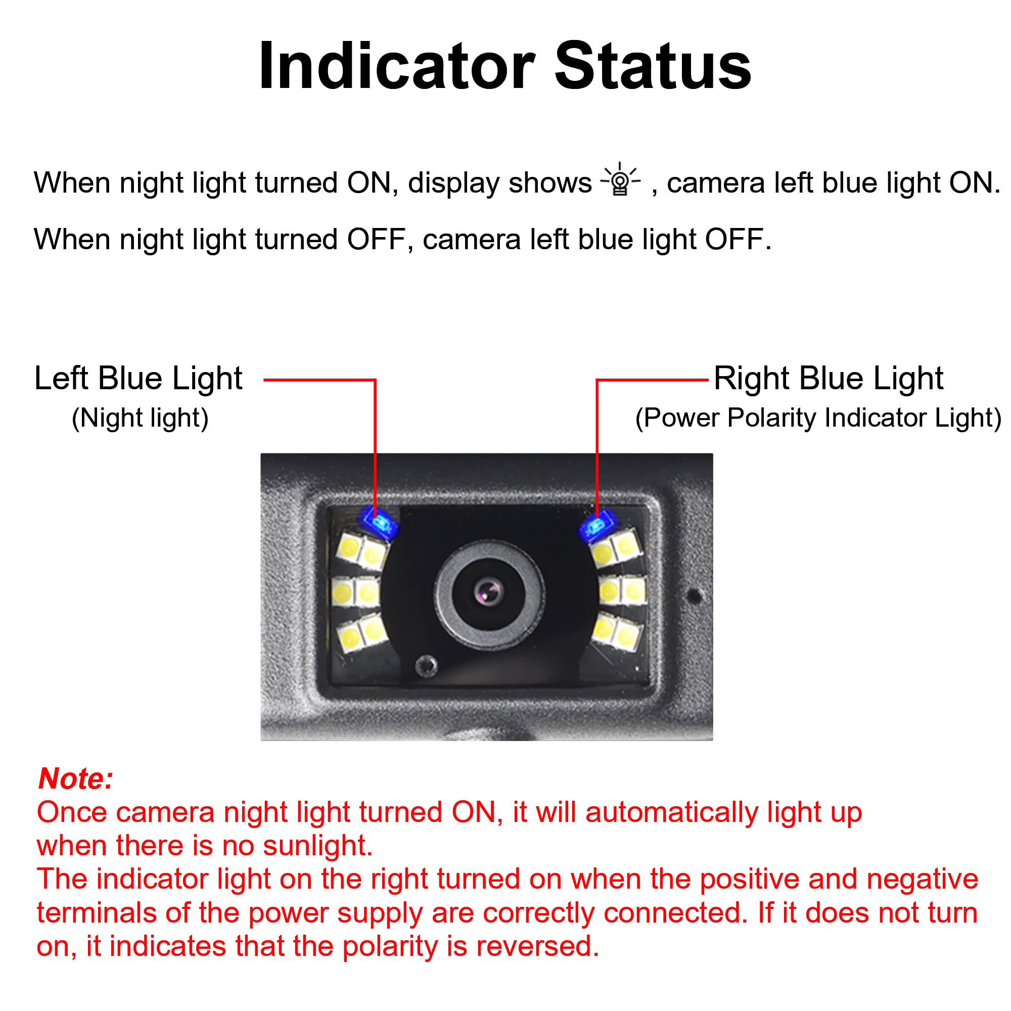 Wireless Backup Camera & TPMS System with 6 Sensors