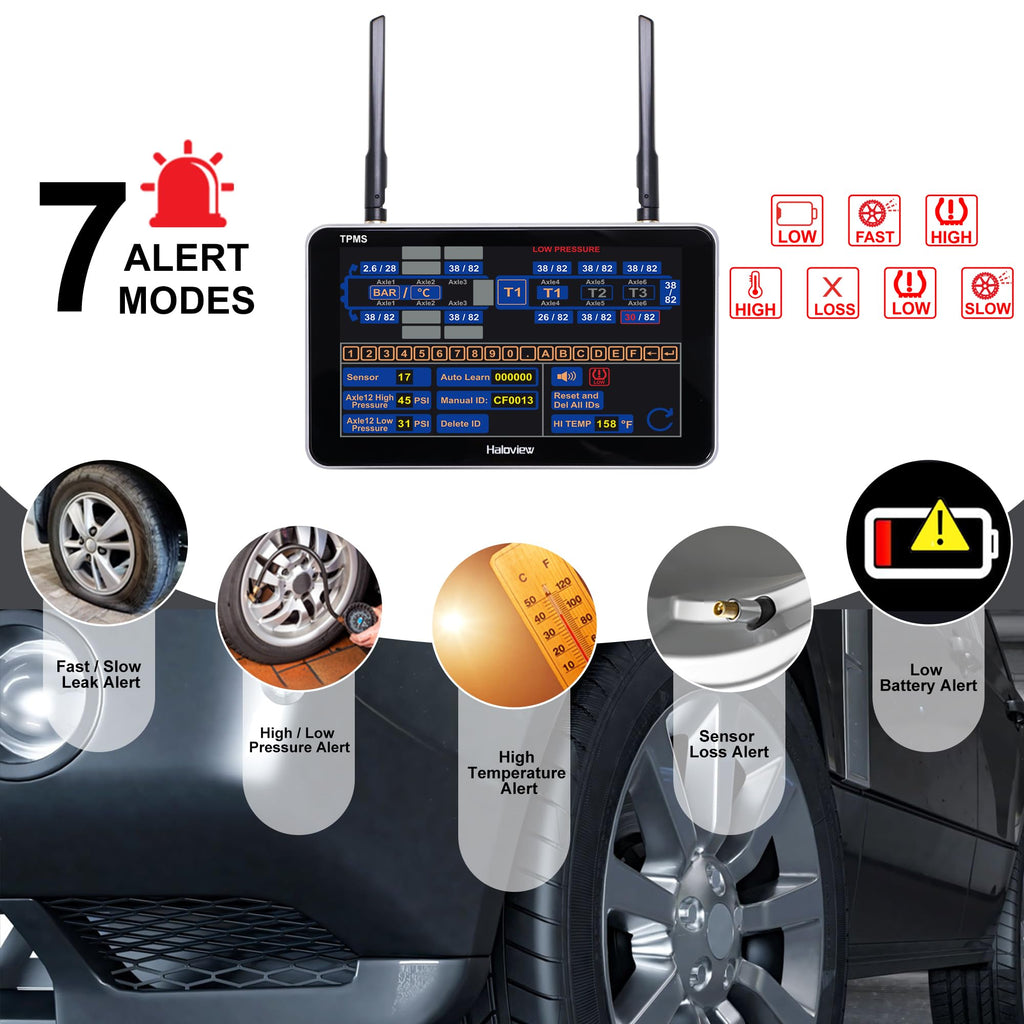 Wireless Backup Camera & TPMS System with 6 Sensors