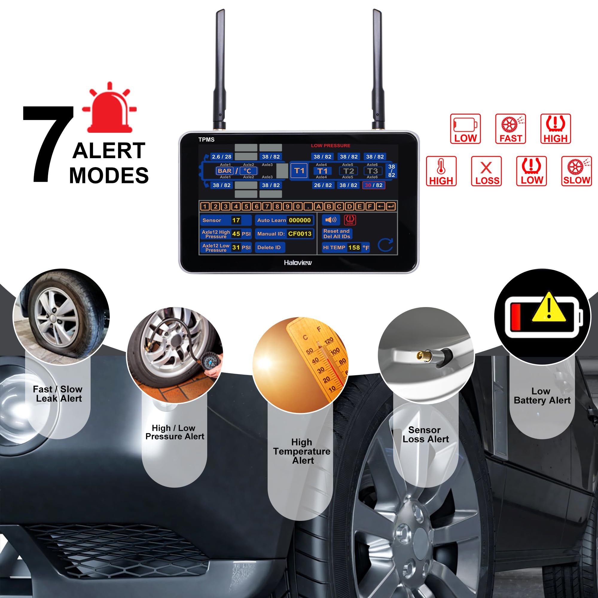 Wireless Backup Camera & TPMS System with 6 Sensors